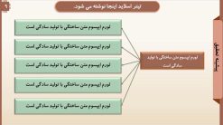 دانلود قالب پاورپوینت رشته کامپیوتر - مدل هوش مصنوعی - تصویر 13