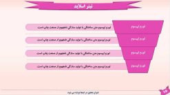دانلود قالب پاورپوینت مدیریت - مدل ریبون - تصویر 15