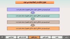 دانلود قالب پاورپوینت رشته کامپیوتر - مدل یادگیری ماشین - تصویر 9