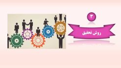 دانلود قالب پاورپوینت مدیریت - مدل ریبون - تصویر 14