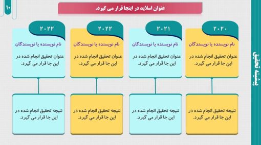 دانلود قالب پاورپوینت رشته کامپیوتر - مدل تجارت الکترونیک - Image 20