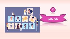 دانلود قالب پاورپوینت مدیریت - مدل ریبون - تصویر 11