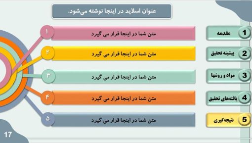 دانلود قالب پاورپوینت پایان نامه و دفاع