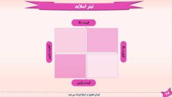 دانلود قالب پاورپوینت مدیریت - مدل ریبون - تصویر 10