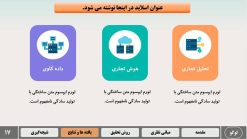 دانلود قالب پاورپوینت رشته کامپیوتر - مدل یادگیری ماشین - تصویر 4