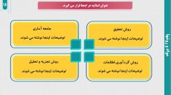 دانلود قالب پاورپوینت رشته کامپیوتر - مدل تجارت الکترونیک - تصویر 18