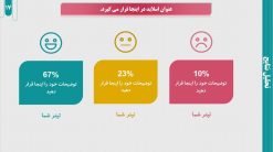 دانلود قالب پاورپوینت رشته کامپیوتر - مدل تجارت الکترونیک - تصویر 16