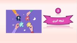 دانلود قالب پاورپوینت مدیریت - مدل ریبون - تصویر 7