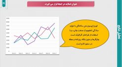 دانلود قالب پاورپوینت رشته کامپیوتر - مدل تجارت الکترونیک - تصویر 14