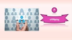 دانلود قالب پاورپوینت مدیریت - مدل ریبون - تصویر 5
