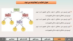 دانلود قالب پاورپوینت رشته کامپیوتر - مدل یادگیری ماشین - تصویر 20