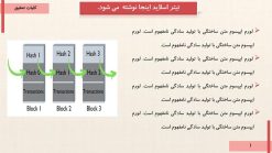 قالب پاورپوینت رشته کامپیوتر مدل بلاکچین - تصویر 14
