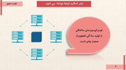 قالب پاورپوینت رشته کامپیوتر مدل بلاکچین - تصویر 13