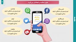 دانلود قالب پاورپوینت رشته کامپیوتر - مدل تجارت الکترونیک - تصویر 27