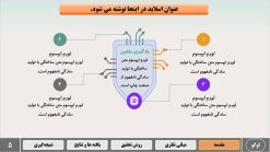 دانلود قالب پاورپوینت رشته کامپیوتر - مدل یادگیری ماشین - تصویر 16