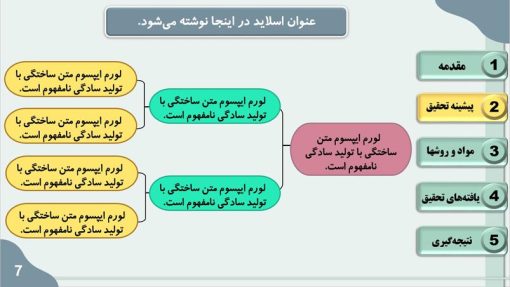دانلود قالب پاورپوینت پایان نامه رشته کامپیوتر - مدل شبکه عصبی - تصویر 14