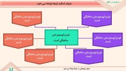 قالب پاورپوینت رشته کامپیوتر - مدل امنیت شبکه - تصویر 19