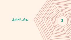 قالب پاورپوینت رشته کامپیوتر - مدل امنیت شبکه - تصویر 14