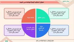 قالب پاورپوینت رشته کامپیوتر - مدل امنیت شبکه - تصویر 15