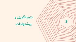 قالب پاورپوینت رشته کامپیوتر - مدل امنیت شبکه - تصویر 24