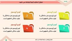 قالب پاورپوینت رشته کامپیوتر - مدل امنیت شبکه - تصویر 21