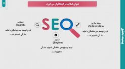 دانلود قالب پاورپوینت رشته کامپیوتر - مدل تجارت الکترونیک - تصویر 10