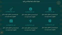 قالب پاورپوینت تذهیب مدل شمس - تصویر 14
