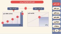 دانلود قالب پاورپوینت پایان نامه مدیریت - مدل بازایابی - تصویر 25