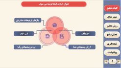 دانلود قالب پاورپوینت پایان نامه مدیریت - مدل بازایابی - تصویر 22