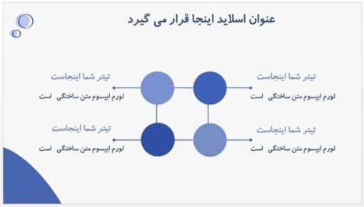 تم پاورپوینت چندمنظوره طرح کاوه - تصویر 7