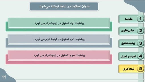 قالب پاورپوینت سمینار طرح لاوین (سبز) - تصویر 3