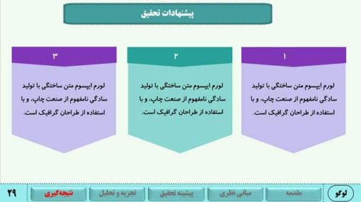 قالب پاورپوینت سمینار طرح زیتا - تصویر 3