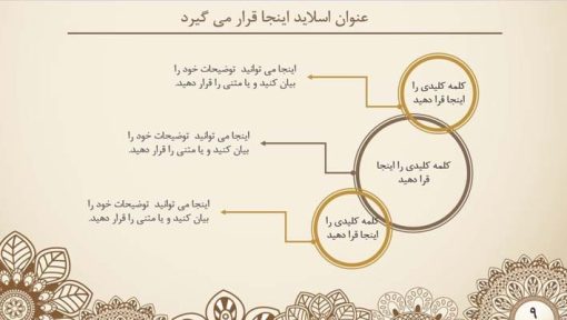 دانلود قالب پاورپوینت دانشجویی