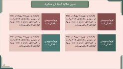 تم پاورپوینت حرفه ای مدل لوتوس - تصویر 12