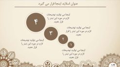 قالب پاورپوینت حرفه ای مدل ترنج (چند منظوره) - تصویر 8