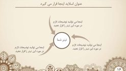قالب پاورپوینت حرفه ای مدل ترنج (چند منظوره) - تصویر 6
