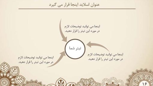 قالب پاورپوینت حرفه ای مدل ترنج (چند منظوره) - تصویر 6