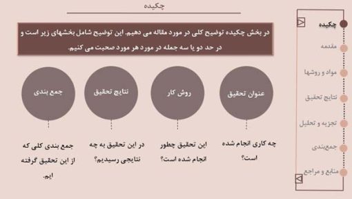 قالب پاورپوینت مقاله طرح ابسکو - تصویر 3