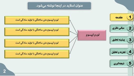 قالب پاورپوینت سمینار طرح لاوین (سبز) - تصویر 11