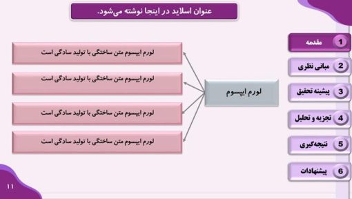 قالب پاورپوینت سمینار طرح لاوین (بنفش) - تصویر 10