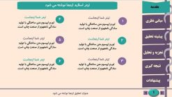 قالب پاورپوینت سمینار طرح مارپیچ - تصویر 9