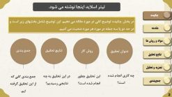 قالب پاورپوینت مقاله طرح وایلی - تصویر 8