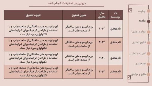 قالب پاورپوینت مقاله طرح ابسکو - تصویر 12