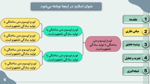 قالب پاورپوینت سمینار طرح لاوین (سبز) - تصویر 9