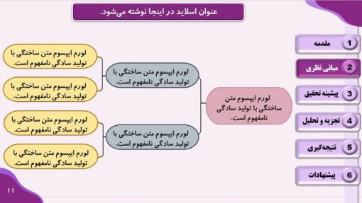 قالب پاورپوینت سمینار طرح لاوین (بنفش) - تصویر 8