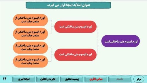 قالب پاورپوینت سمینار طرح زیتا - تصویر 9