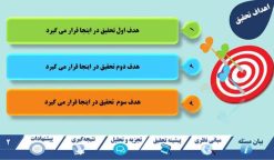 قالب پاورپوینت سمینار طرح هارمونی - تصویر 8