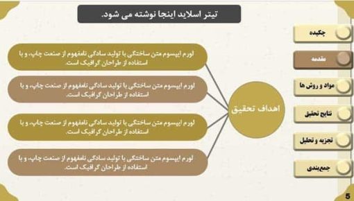 قالب پاورپوینت مقاله طرح وایلی