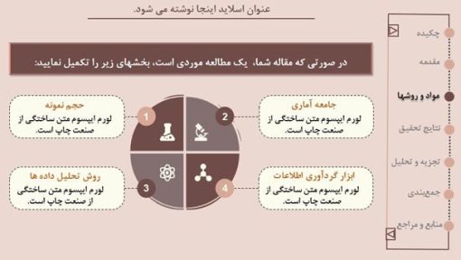 قالب پاورپوینت مقاله طرح ابسکو