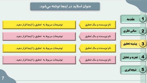 قالب پاورپوینت سمینار طرح لاوین (سبز) - تصویر 7